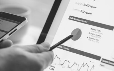 Cosa è Google Analytics